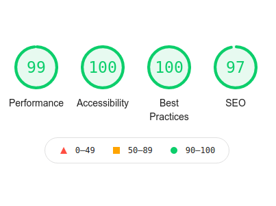 Chrome devtools metrics screenshot